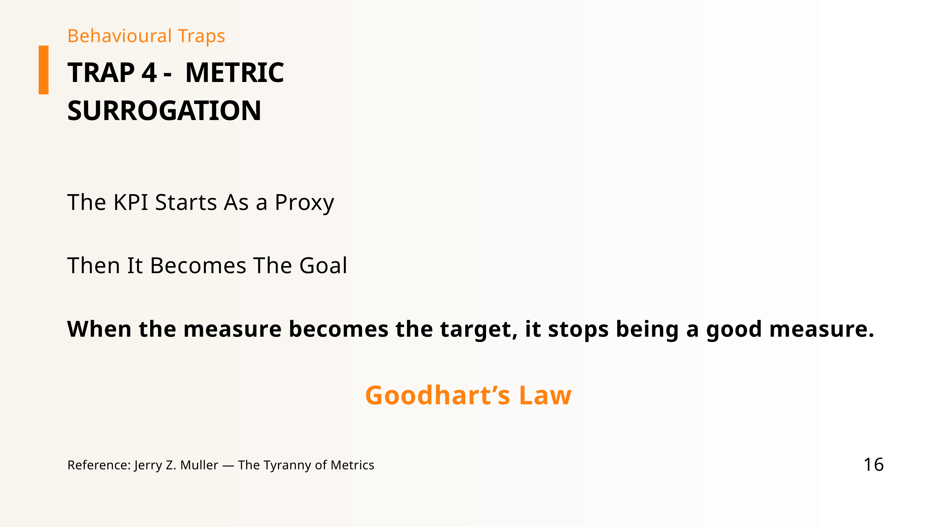 Trap 4: Metric Surrogation — when the measure becomes the target, it stops being a good measure. Goodhart's Law.