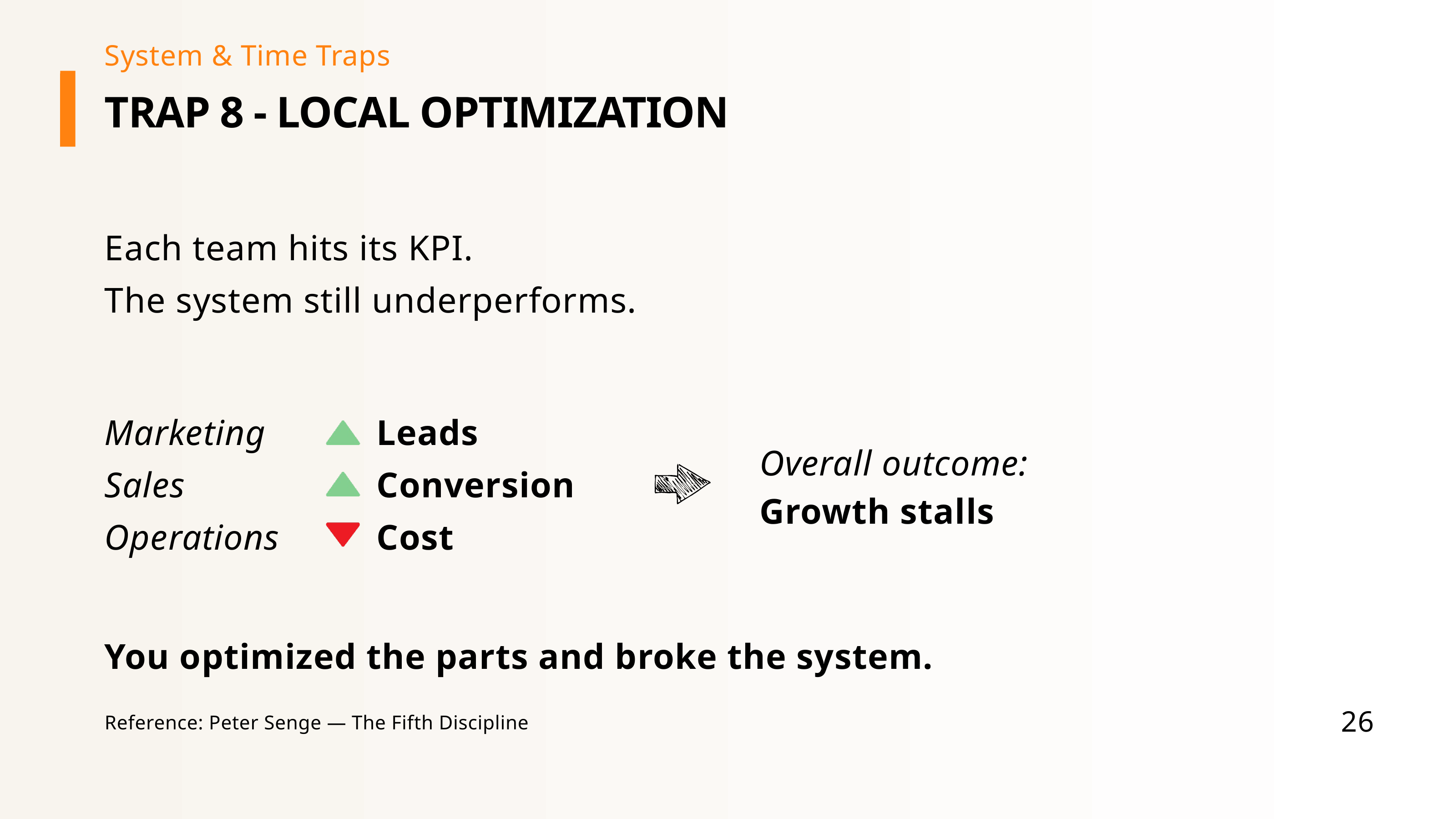 Trap 8: Local Optimization — each team hits its KPI, the system still underperforms. You optimized the parts and broke the system.